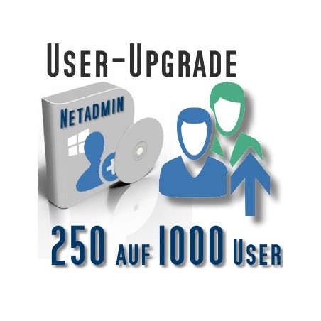 Upgrade von 250 auf 1000 User