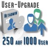 Upgrade von 250 auf 1000 User