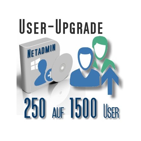 Upgrade von 250 auf 1500 User