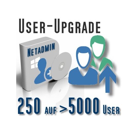 Upgrade von 250 auf Unbegrenzte User