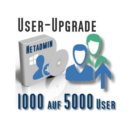 Upgrade von 1000 auf Unbegrenzte User